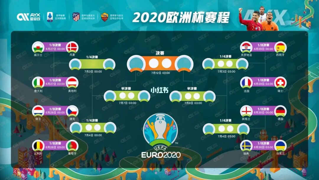 2021年欧洲杯揭幕战：2020年首场比赛将在6月13日打响