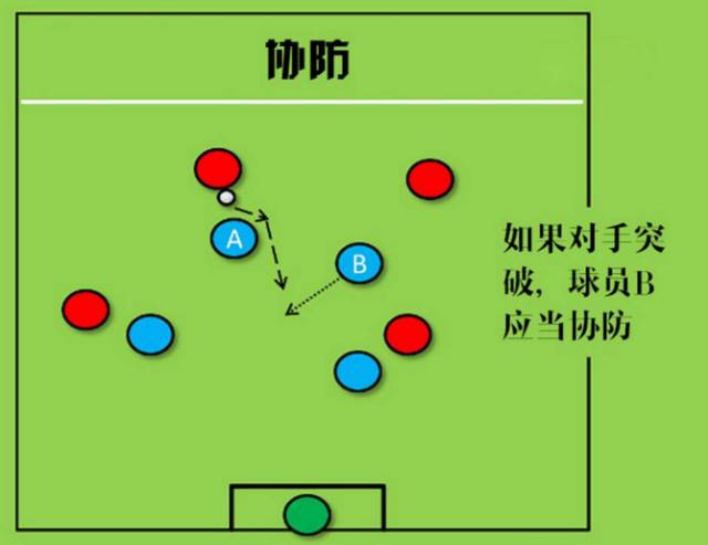 2016京都球侠候选人：五人制足球战术教学与训练