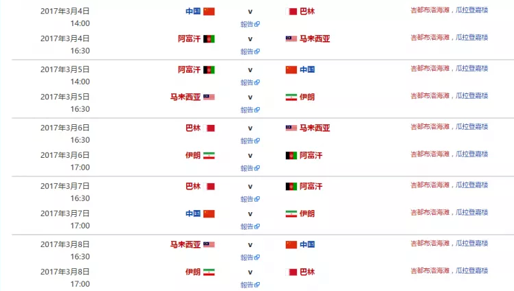 世预赛12强赛A组赛程(地区)会员国分组