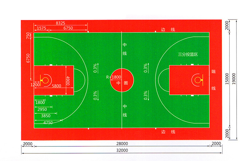 

网友分享：篮球场的标准尺寸:长28米×宽15米