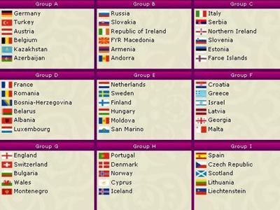 2021年欧洲杯小组赛将于6月12日举行决赛
