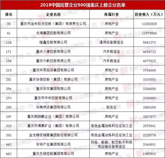 
footballdatabase公布世界俱乐部排名：重庆当代能够进行亚洲第104