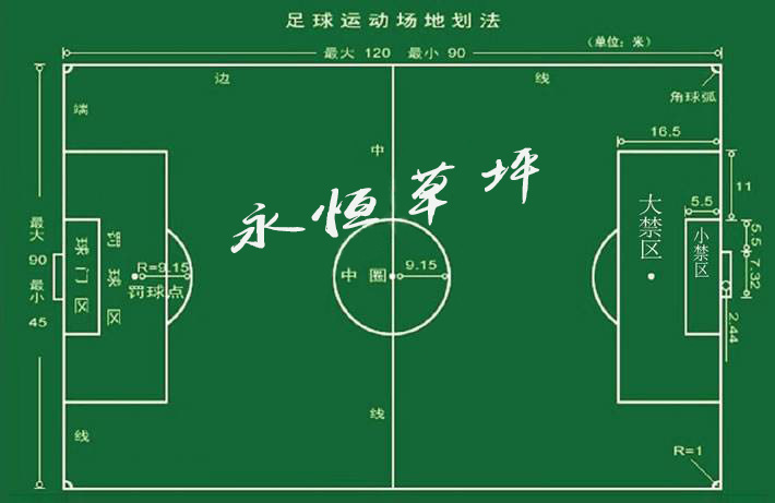 天津室内五人制足球场装修设计要怎么做网友分享(组图)
