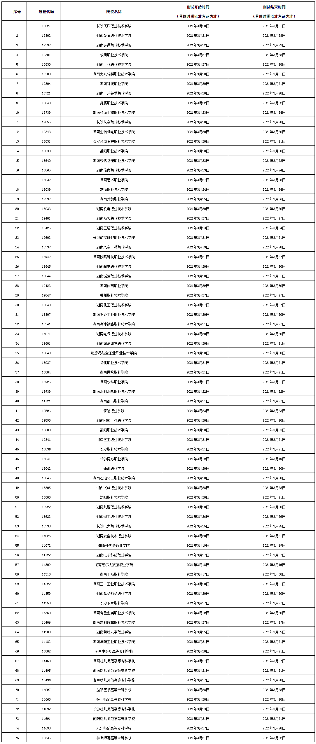 2022年湖南体育职业学院高职单招考试内容考试时间：4月24-25日
