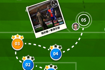 足球英雄2免费版游戏优点1.游戏中有超过360个关卡