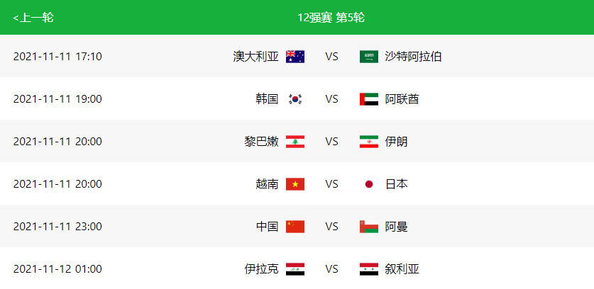 2018世预赛中国队赛程及积分，你准备好了吗？