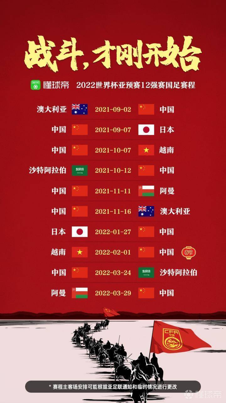 世预赛亚洲区十二强赛抽签结果出炉国足身份被抽在B组