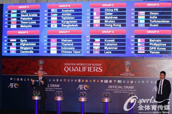 
如下2023年亚足联预选赛阶段分组抽签将在24日举行