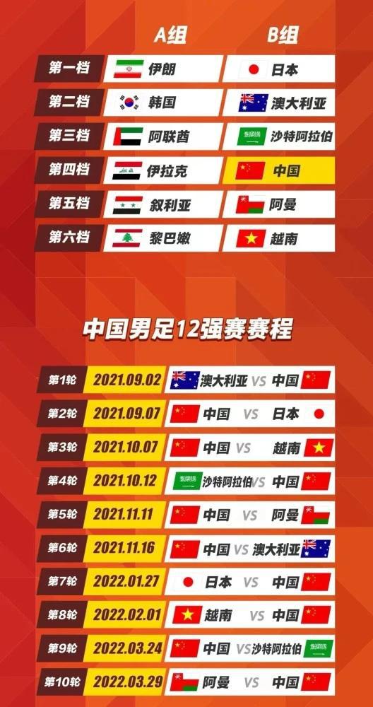 “2018俄罗斯世界杯预选赛中国赛程表”，你准备好了吗？