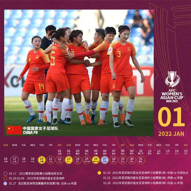 亚洲第4！东京奥运会抽签：中国女足成赢家(组图)