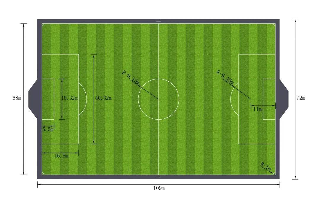 球场尺寸比赛场地足球场尺寸要求（）尺寸图