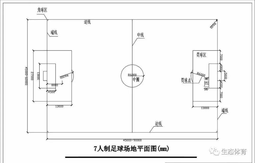 上海事业单位医疗招聘：标准五人制足球场尺寸要求（二）