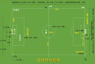 
中国的造岛神器竟然1小时能造出1个足球场？