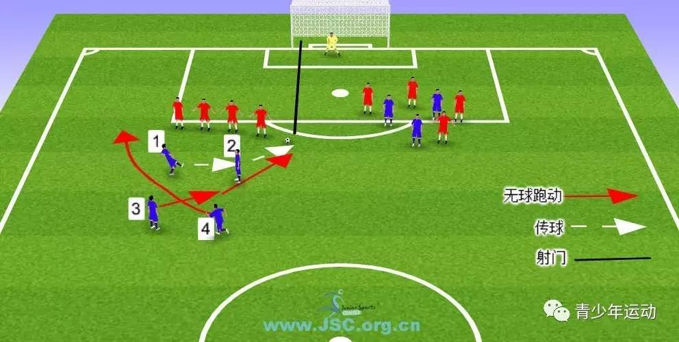 
足球教练网课：萨尔瓦多尔·巴莱罗⏰(组图)
