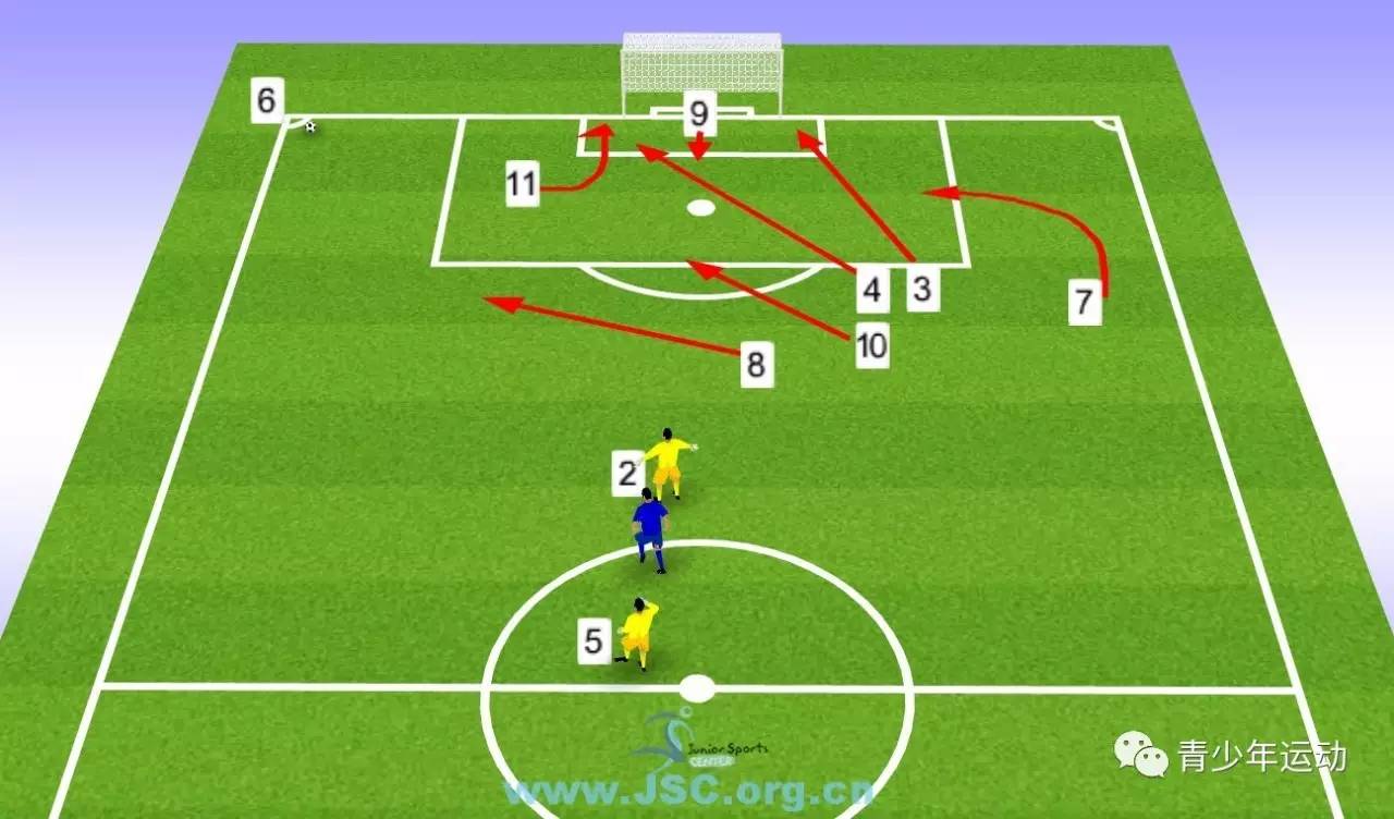
足球教练网课：萨尔瓦多尔·巴莱罗⏰(组图)
