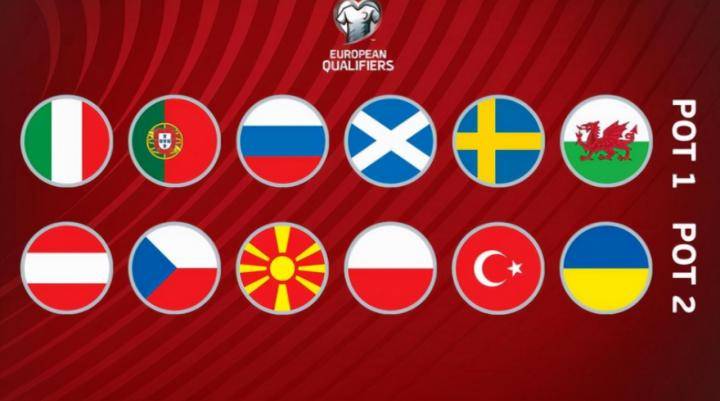 【前瞻】附加赛欧洲区附加赛抽签结果出炉苏格兰vs乌克兰