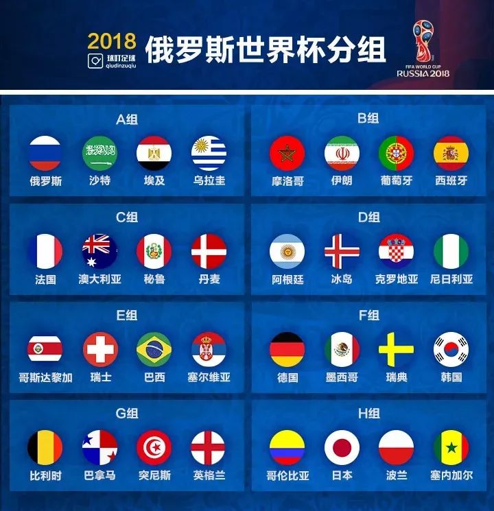 2022世界杯可以在哪里观看？2019足球比赛赛程怎么安排(组图)