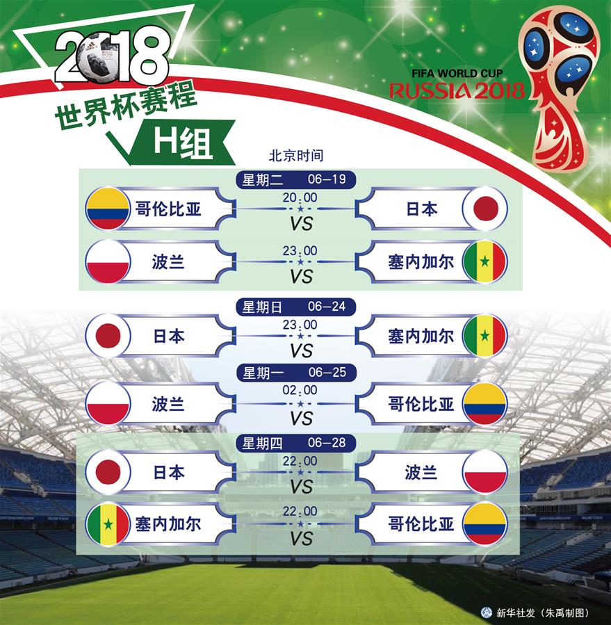 世界杯2018中国出线了吗？2018世界杯已出线球队一览(组图)
