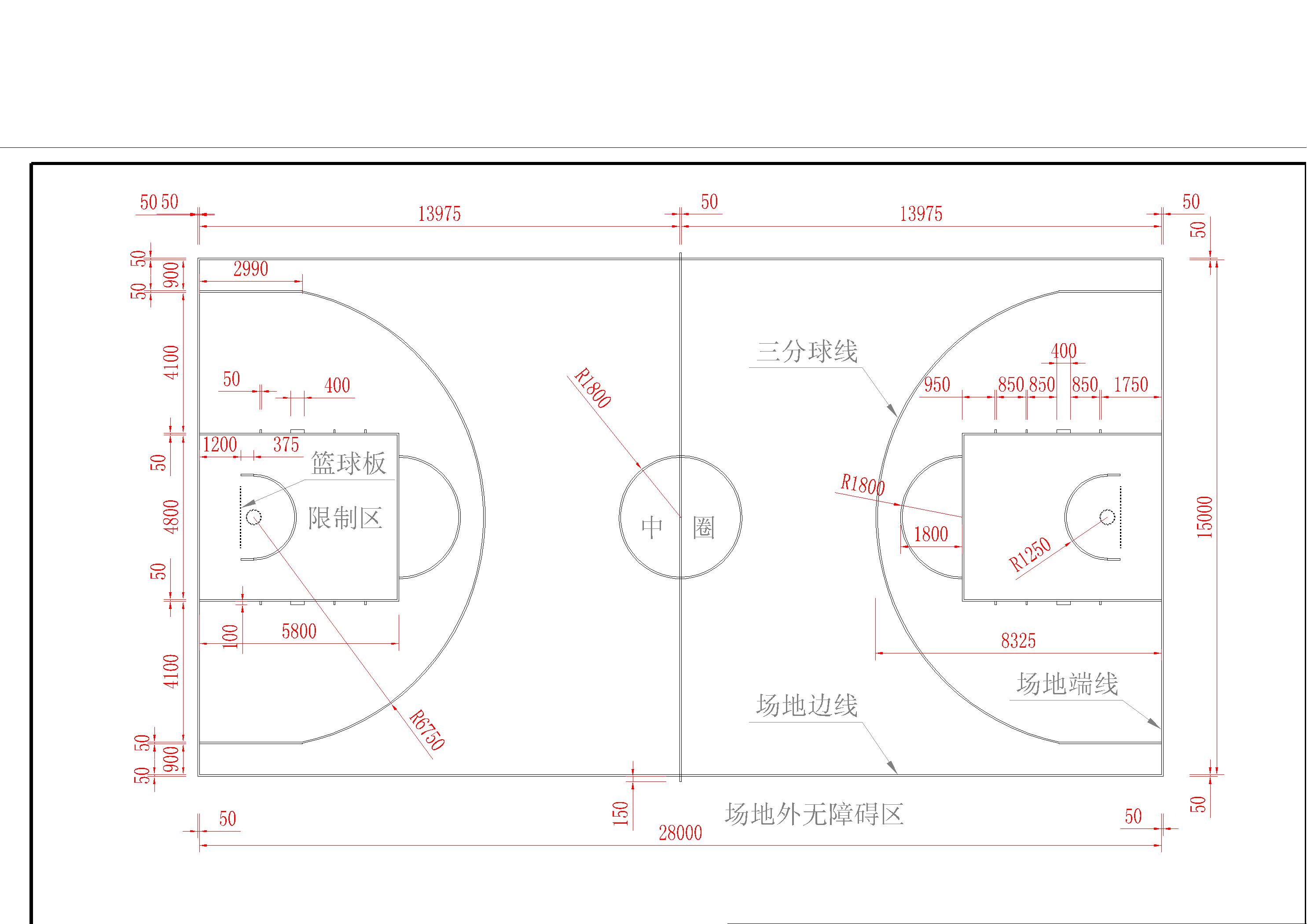 蓝球场地标准尺寸图塑胶篮球场的丈量从界线的内沿量起