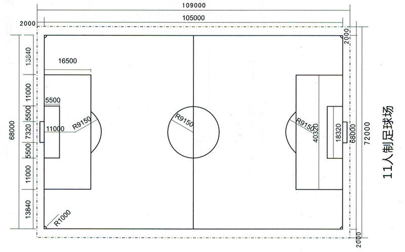 标准的足球场和篮球场的尺寸分别是多少?(组图)
