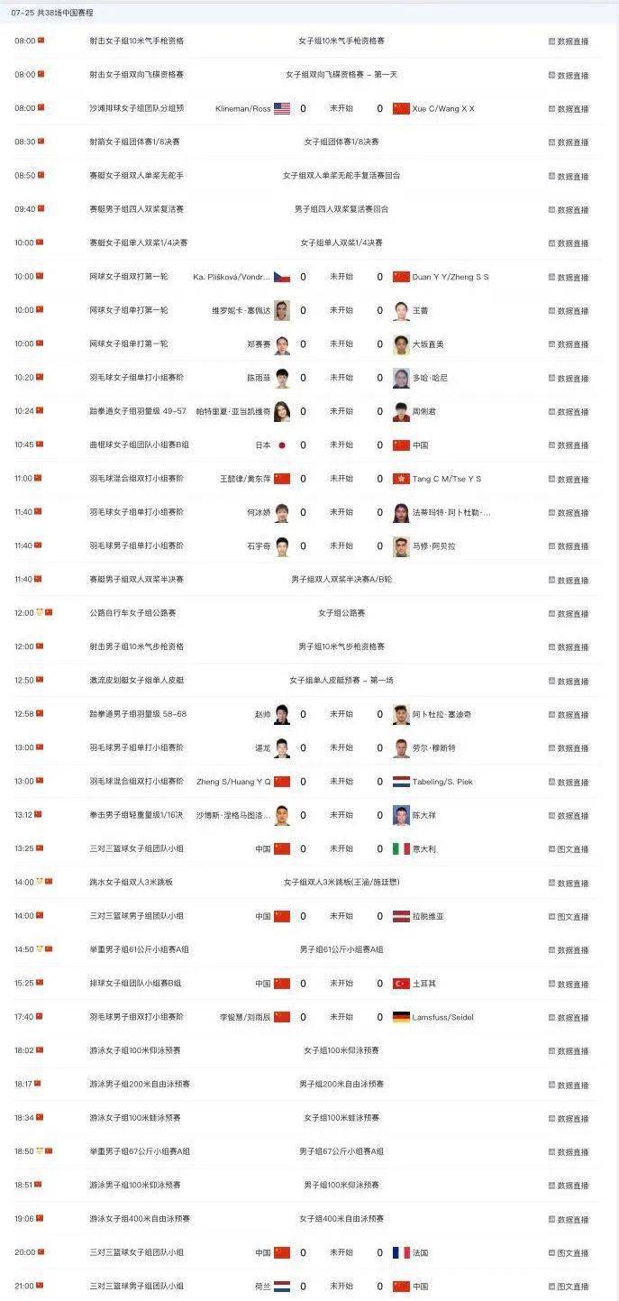 2022年第19届杭州亚运会（首届）总赛程公布