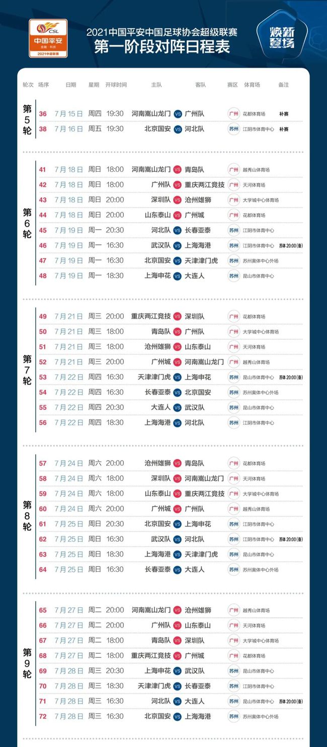 中国足协公布2020赛季中超联赛赛程及各轮对阵安排表（草案）