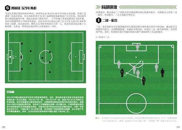 足球论文第一篇：小学足球教学训练方法探讨(1)_社会万象_光明网