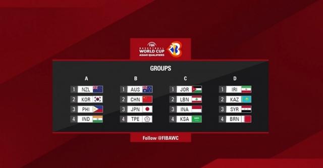 2021年11月14日世预赛葡萄牙vs塞尔维亚西班牙vs俄罗斯