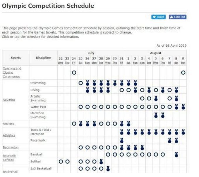 东京奥运会延期至2021年举行各项目赛程(组图)
