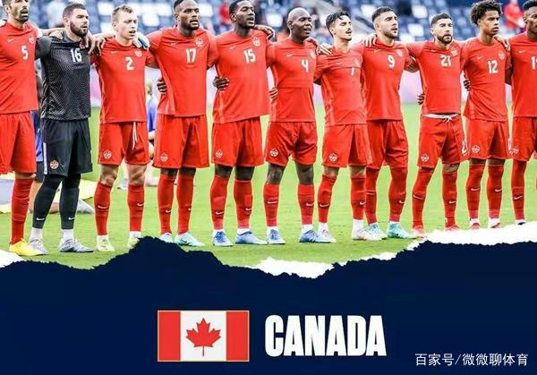 谁说加拿大足球没存在感？冲击世界杯又失败了！
