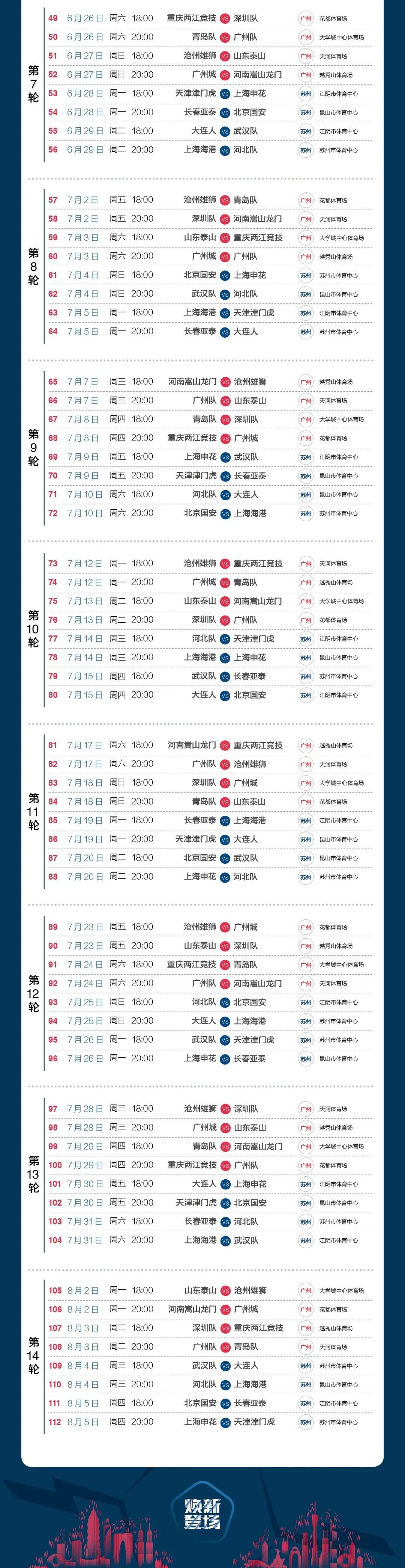 中国足协公布2020赛季中超赛程全年中超联赛30轮(图)