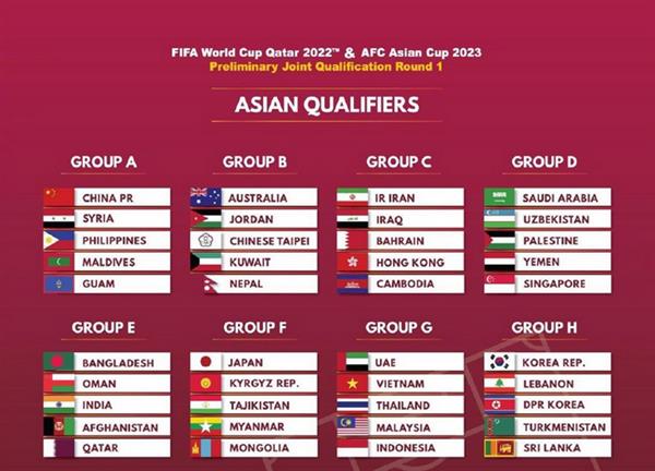 世预赛中国赛程时间表，卡塔尔世界杯预选赛抽签仪式在吉隆坡举行