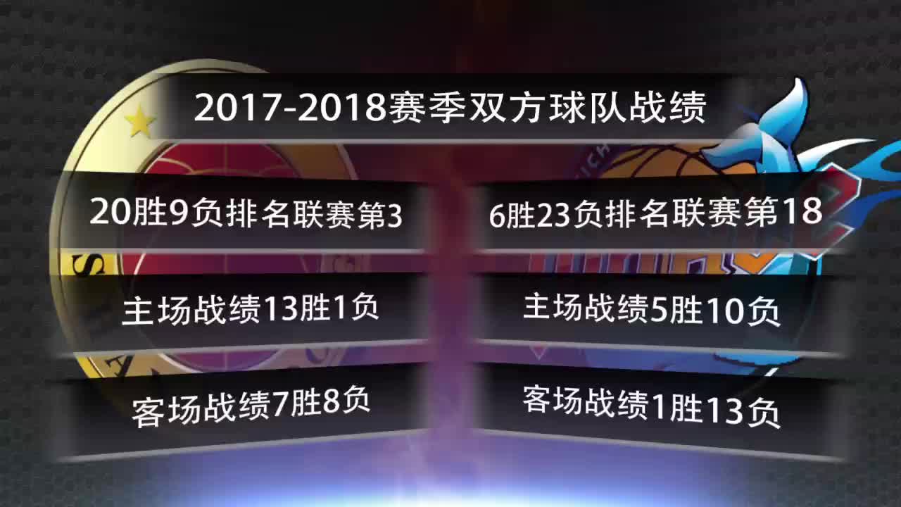 CCTV5直播足协杯申花VS深圳+CBA首钢PK青岛APP转中国女足