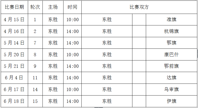 2017世界杯预选赛中国赛程完整版_2017预选赛预选赛赛程时间表一览