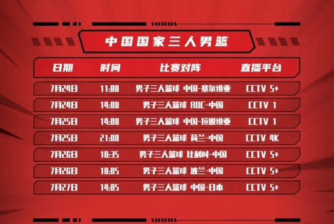 今天中国男篮热身赛哪个台有直播？VS韩国CCTV5(组图)