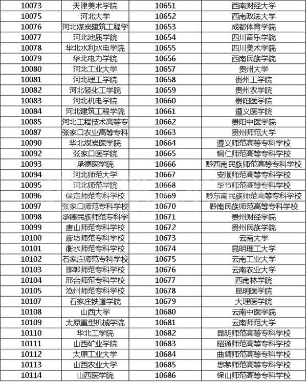 2016年北京教育考试院录取分数线预计2017年4月公布