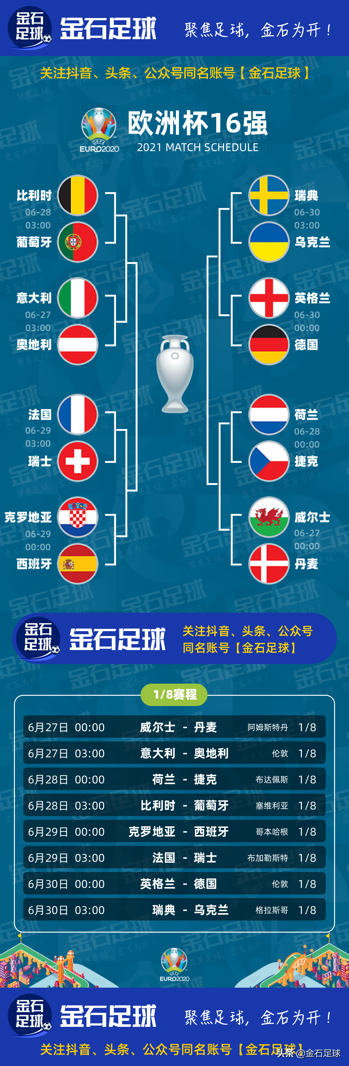 2016京都球侠候选人：欧洲足球锦标赛（European）