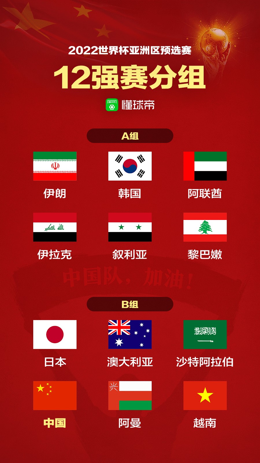 2022世预赛中国队12强赛赛程表分组抽签将于6月24日举行