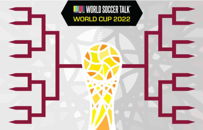 卡塔尔2022年世界杯支架现已免费提供