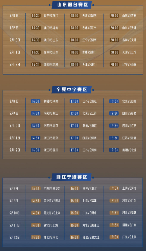 CCTV5直播欧冠C罗率尤文vs波尔图+CBA北京德比5+PK塞维利亚