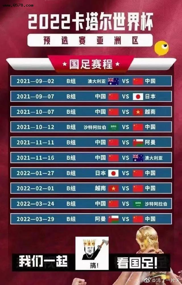 2022世界杯预选赛中国队积分_2022世界预选赛积分_2022世界杯决赛积分榜