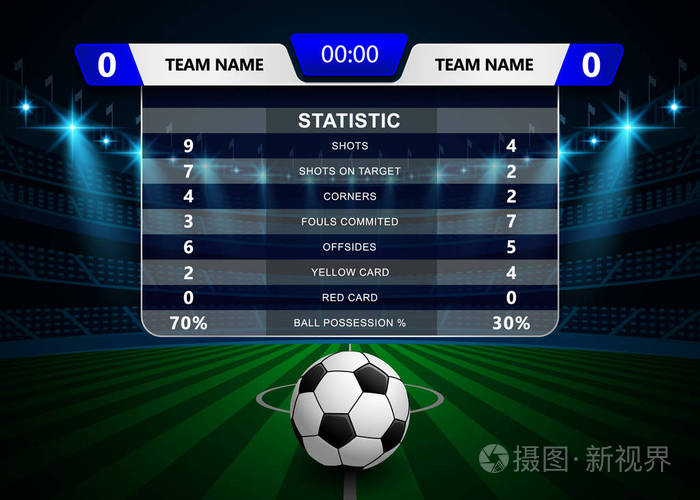 足球比赛数据可视分析：帮助足球数据分析师清晰直观地发现