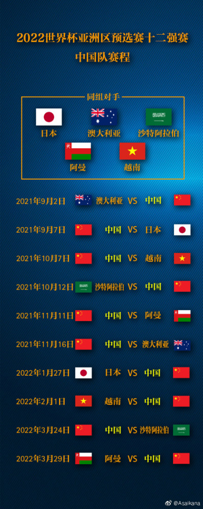 世预赛暨2023亚洲杯预选赛延期至10月8日进行