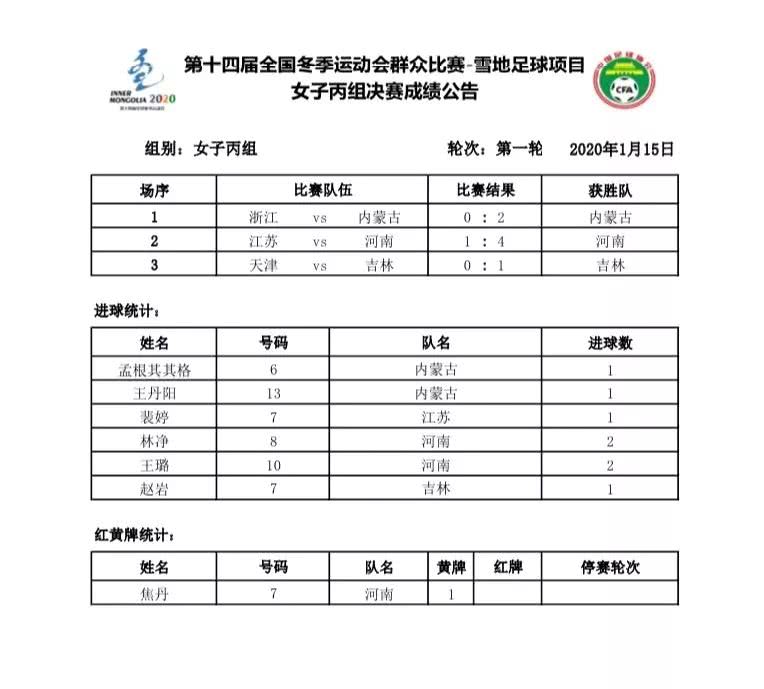 东京2020中国乒乓球队奥运模拟赛日程表出炉CCTV-5全程直播