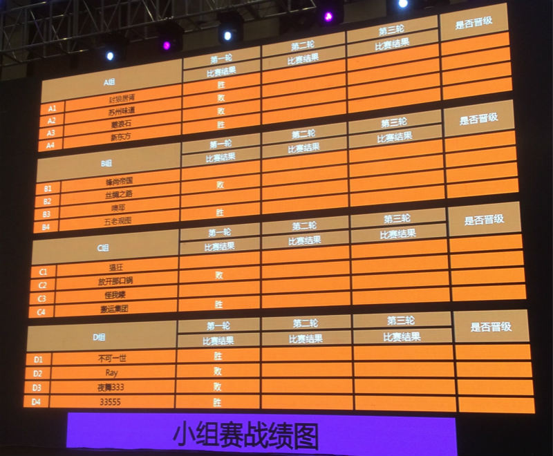 东京2020中国乒乓球队奥运模拟赛日程表出炉CCTV-5全程直播