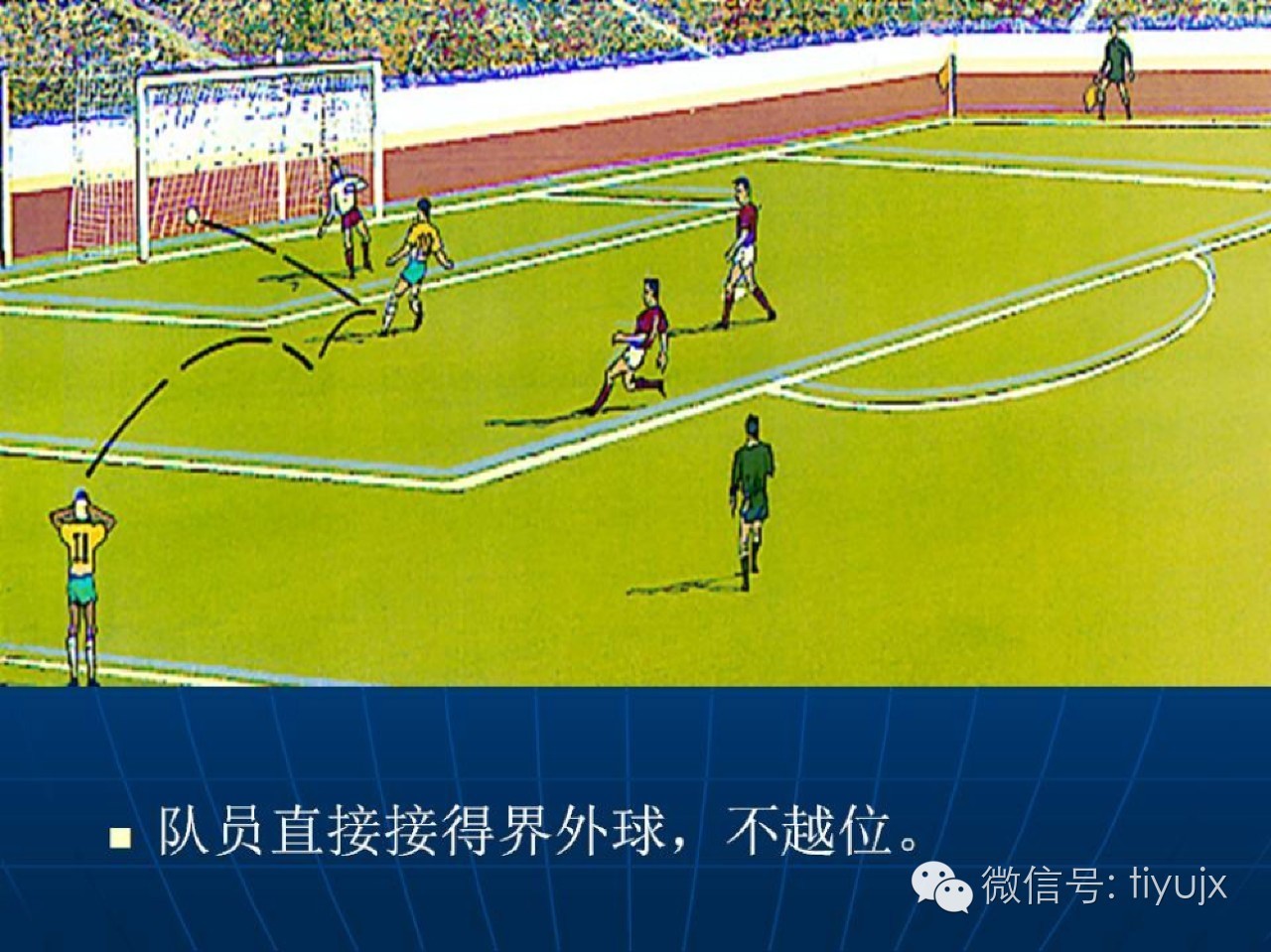 足球项目的起源到中国古代的球类游戏蹴鞠鞠
