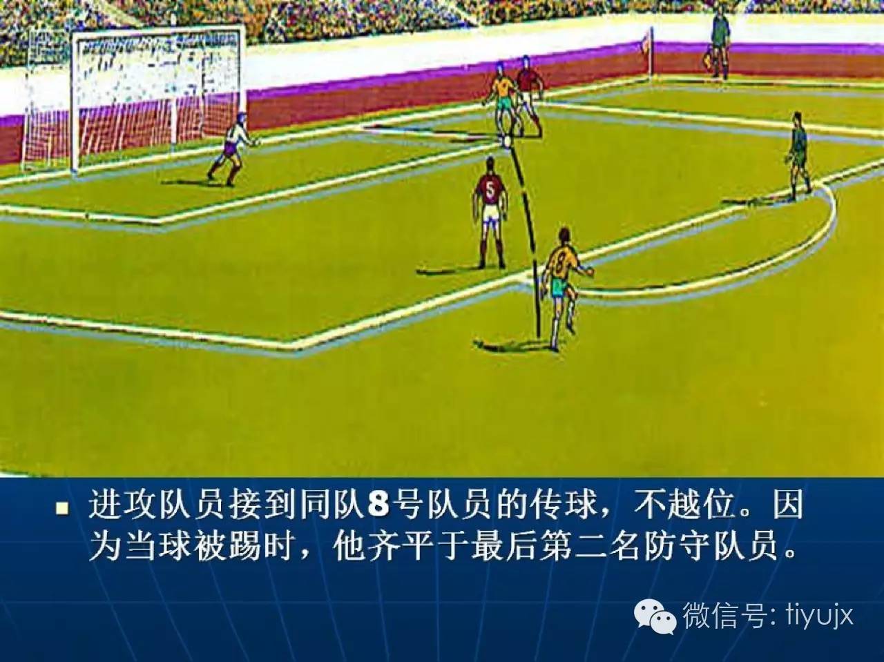 足球项目的起源到中国古代的球类游戏蹴鞠鞠