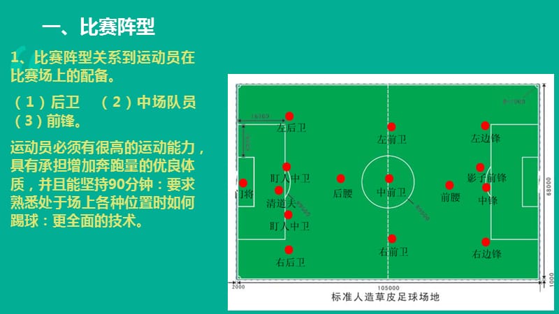 中国足球为什么没有自己的战术风格？(一)