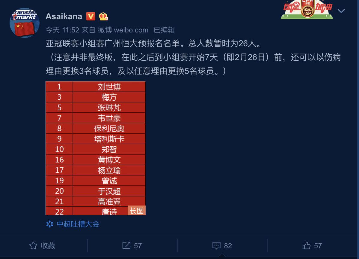 
国足23人大名单：张琳芃入选正式名单出战存疑张琳芃