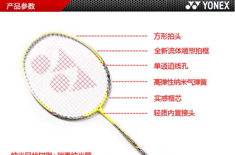 ◇YONEX羽毛球拍羽毛球拍适合选手类型图（2006年日本版）